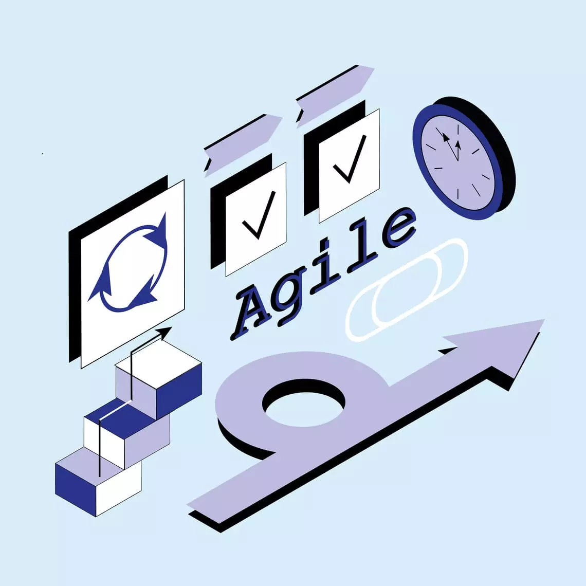 Что такое Agile простыми словами?