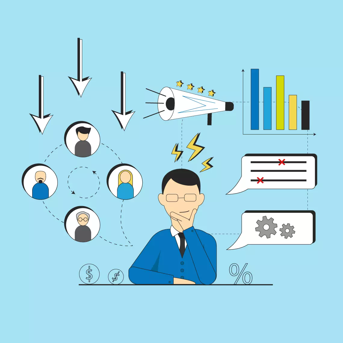 Что такое триггерная реклама в маркетинге