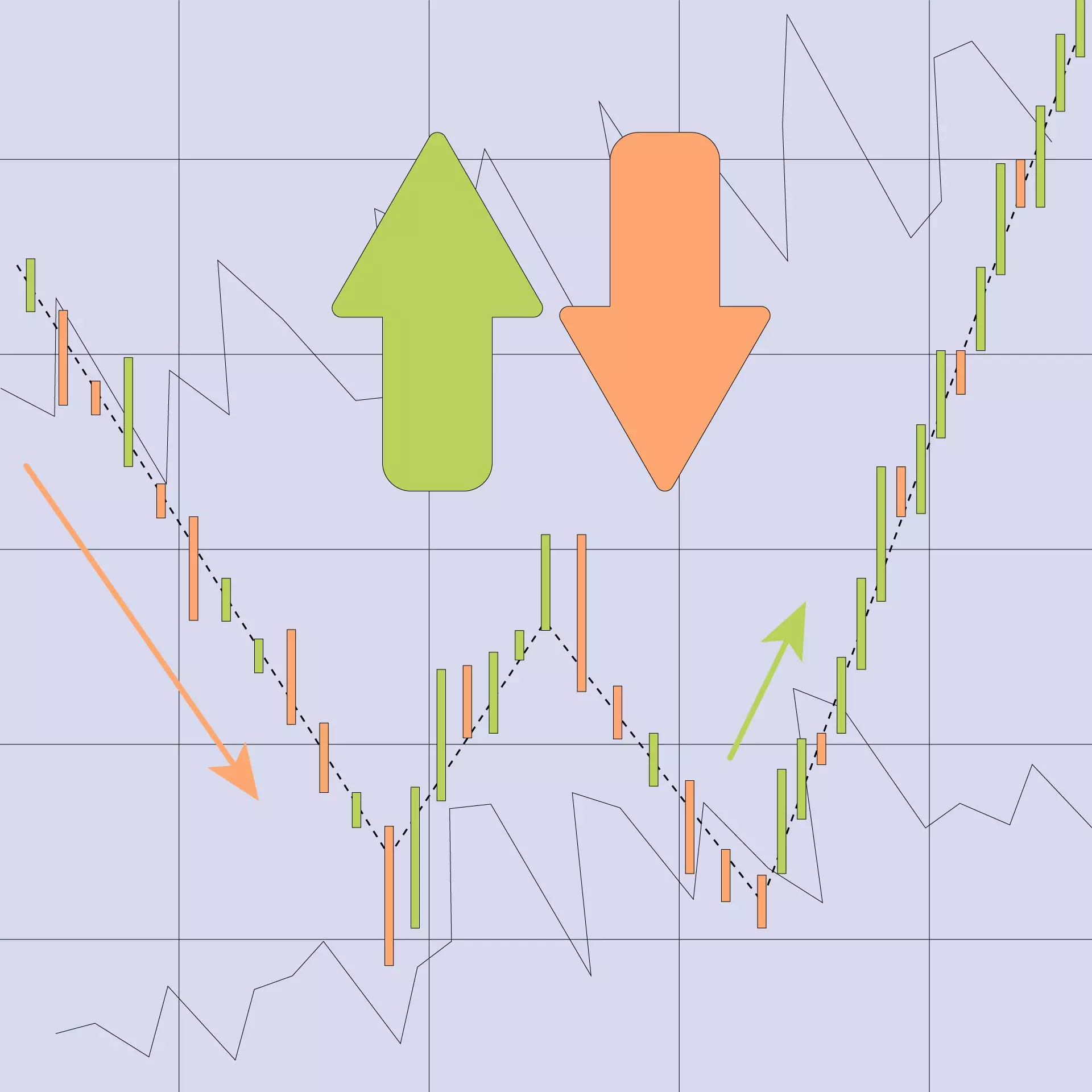 Как работают лонг и шорт на бирже и что выбрать начинающему трейдеру