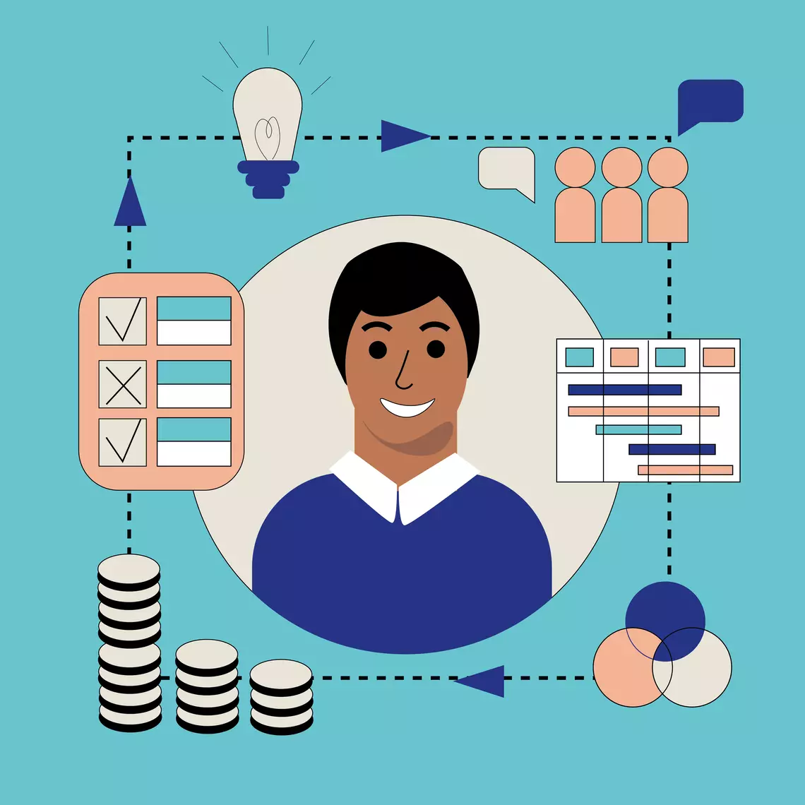 Кто такой руководитель проекта?