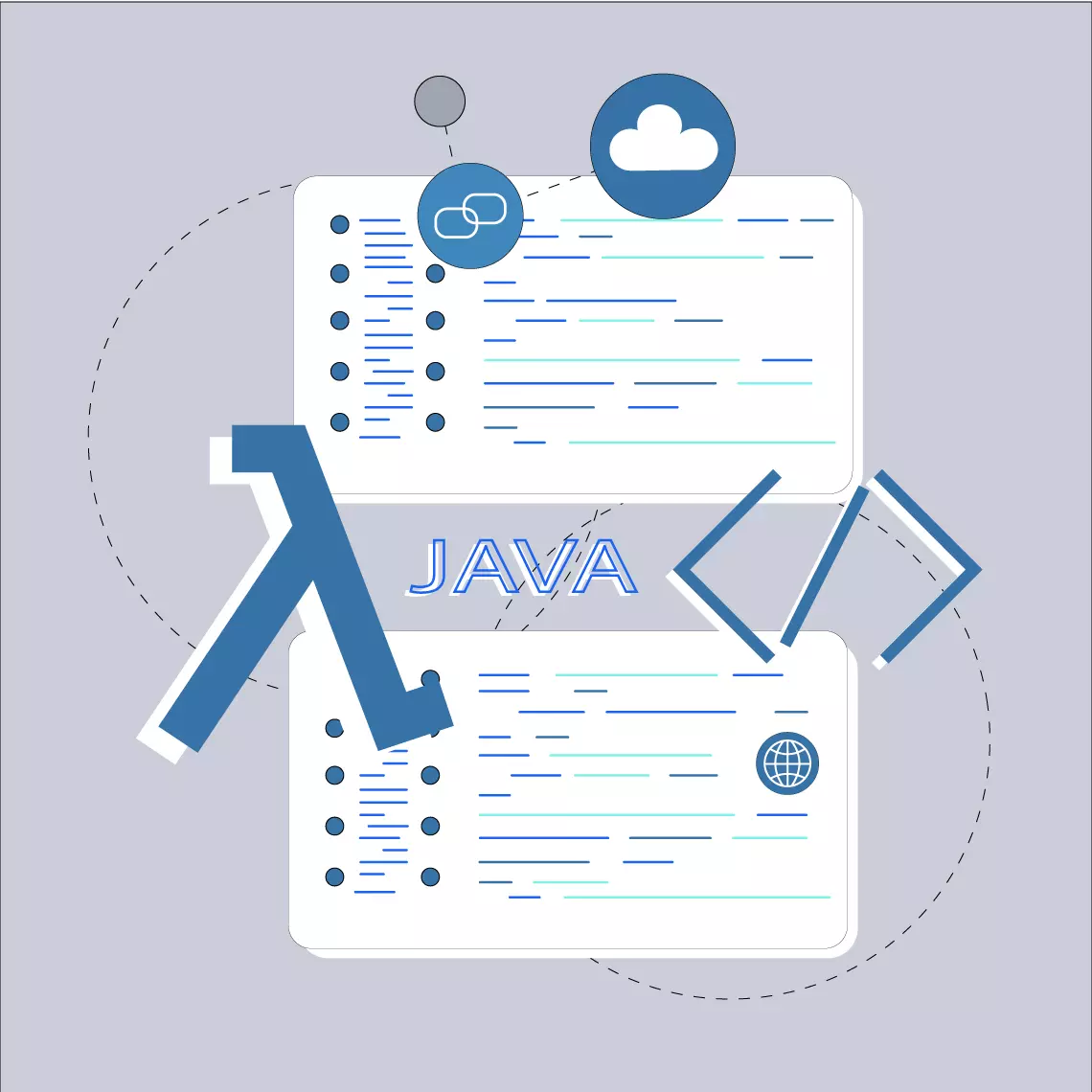 Лямбда-выражения в Java