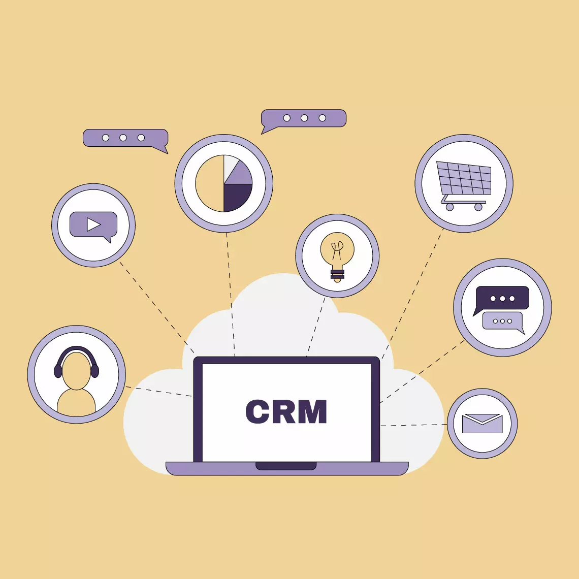 СRM-система – что это? Зачем она нужна