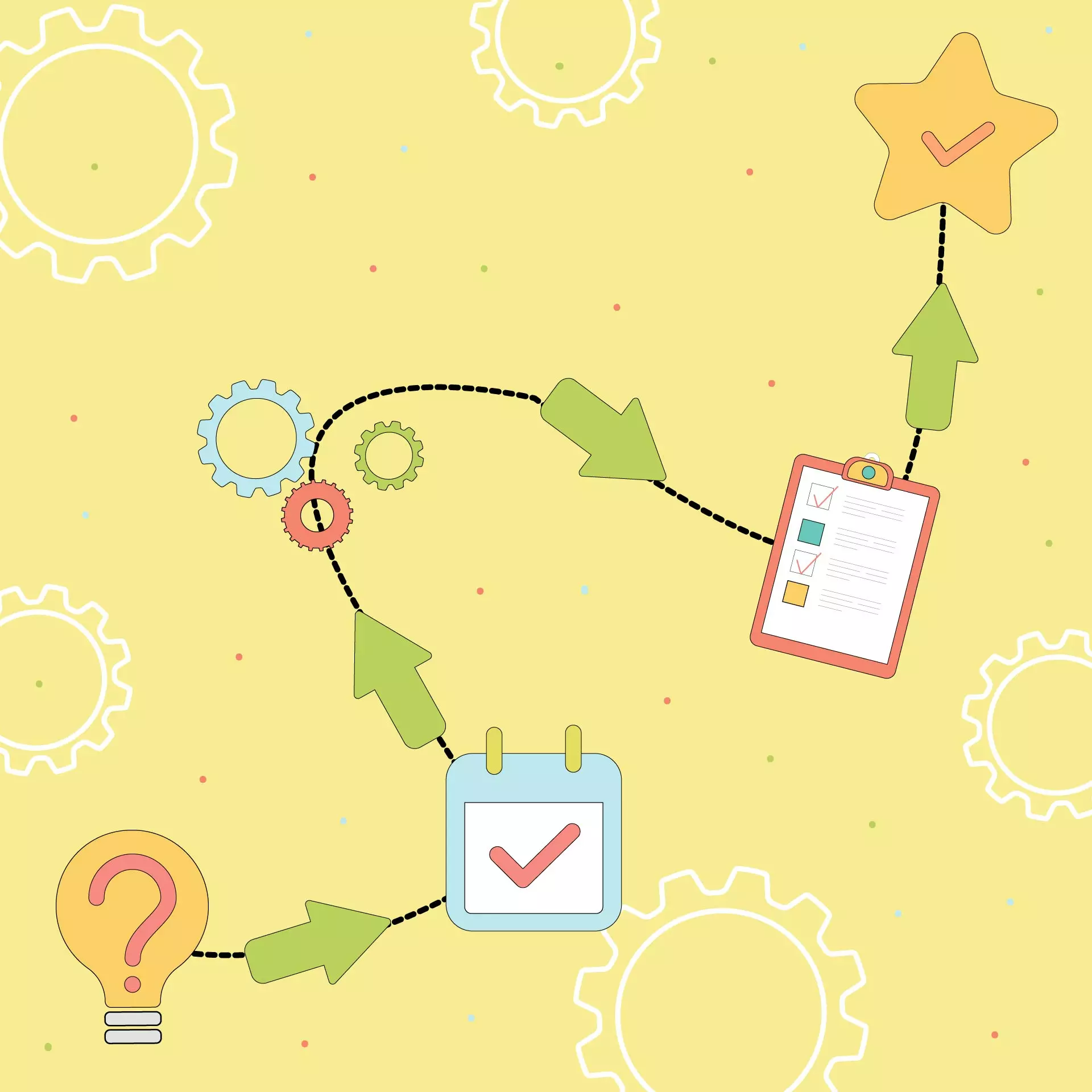 PMBoK: подробный гид, чтобы эффективно управлять проектами