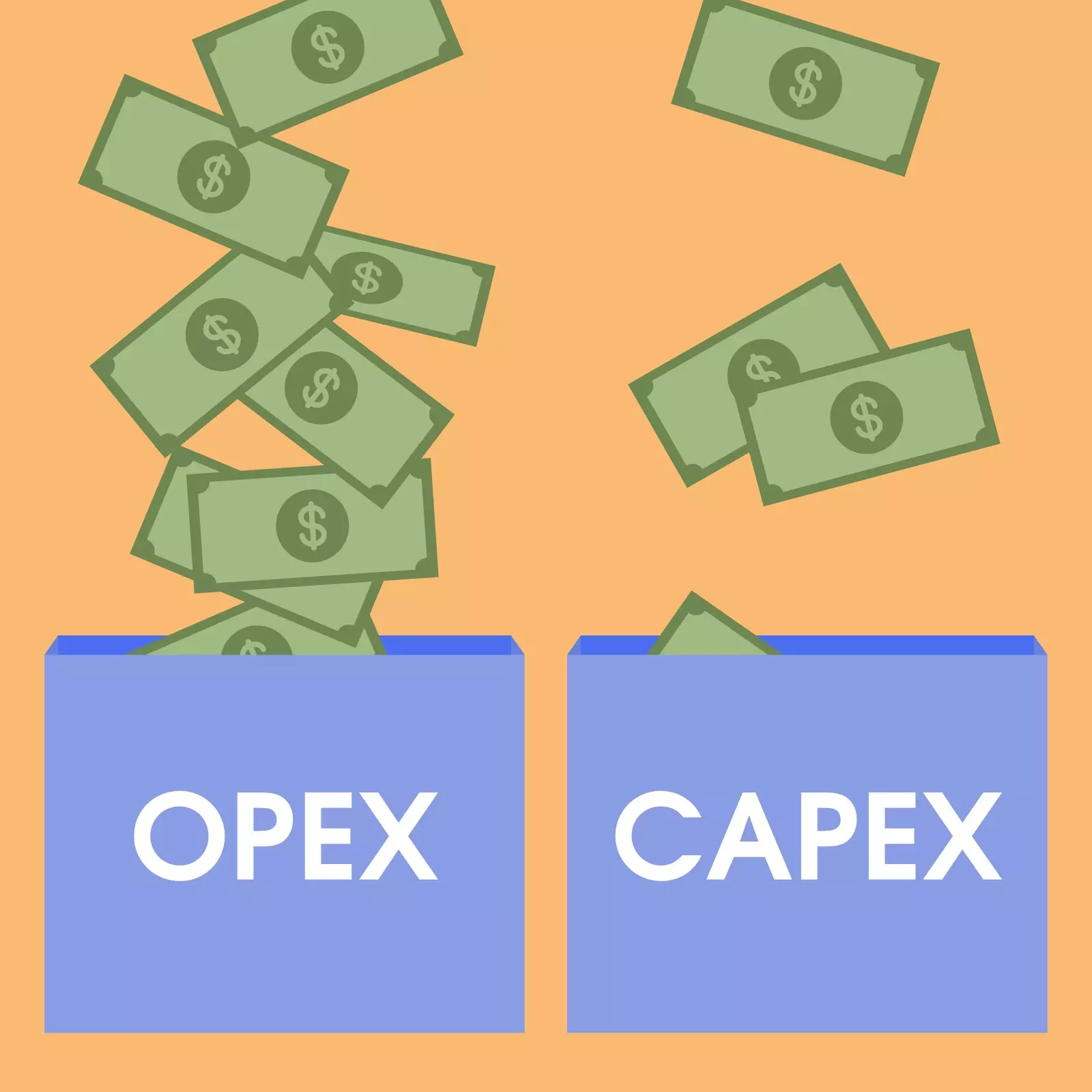 OPEX и CAPEX: что это, как они отличаются и как применять их в бизнесе