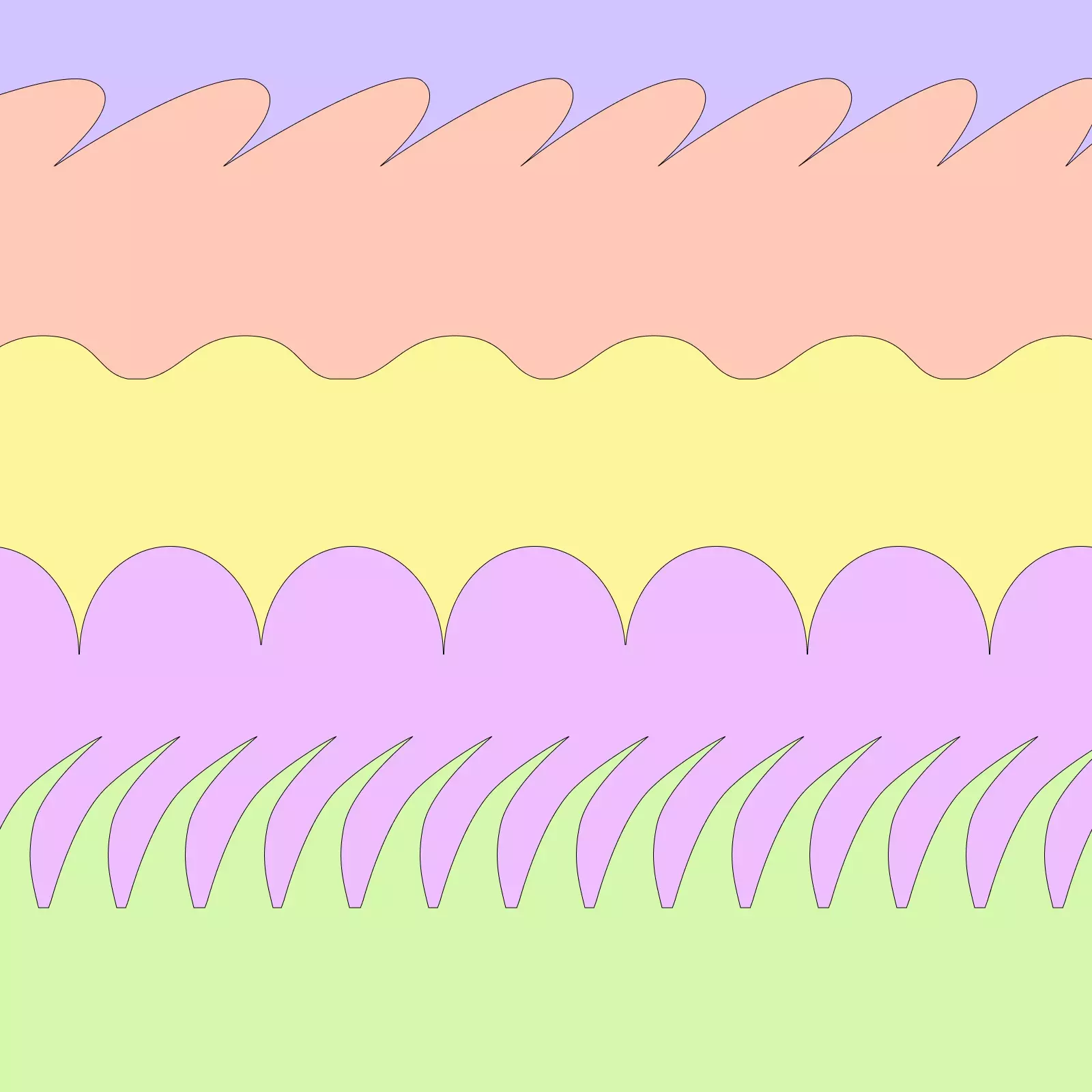 Текстурирование 3D-моделей: что это и как сделать идеальную текстуру