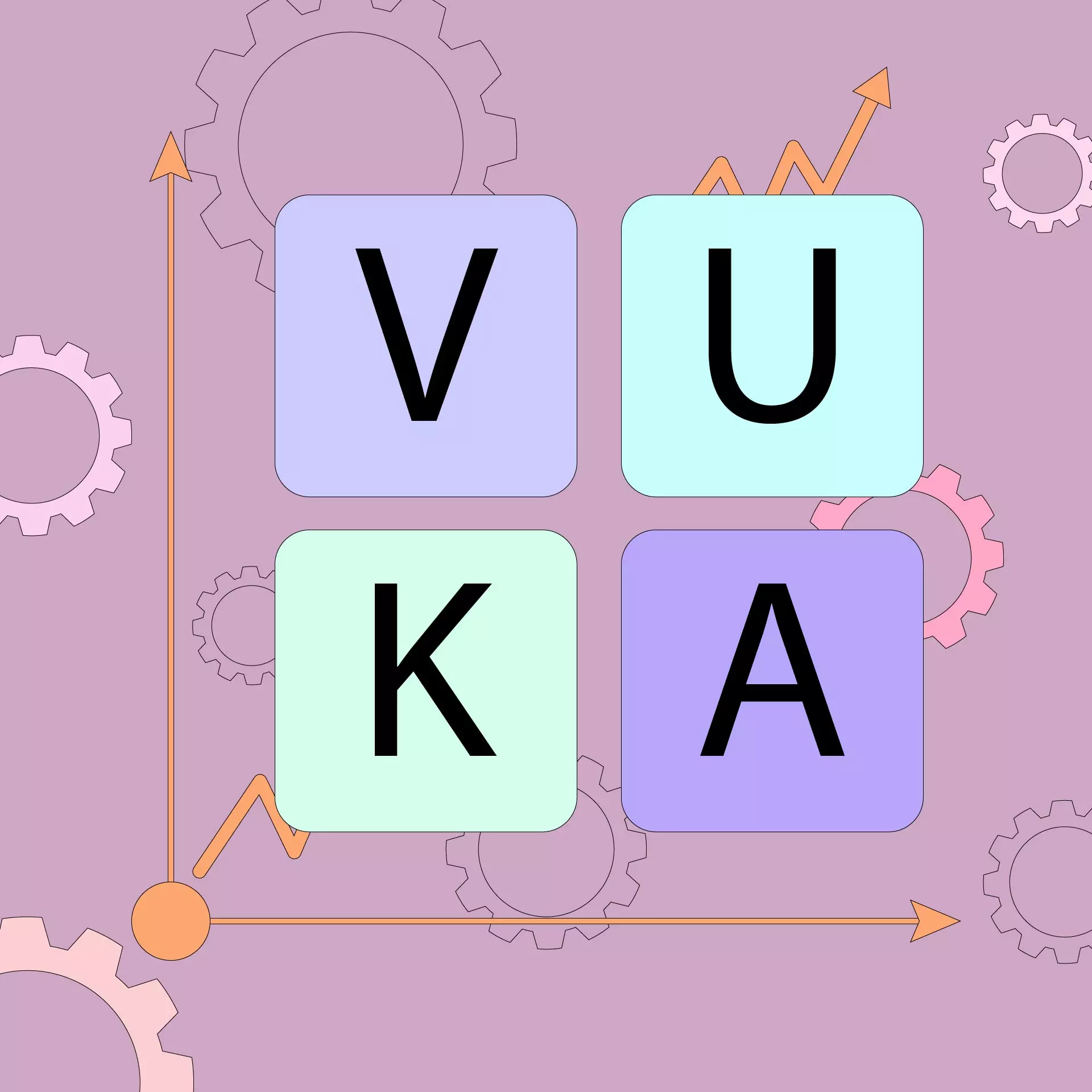 Я люблю вуки-вуки. Как VUCA-мир влияет на нашу жизнь