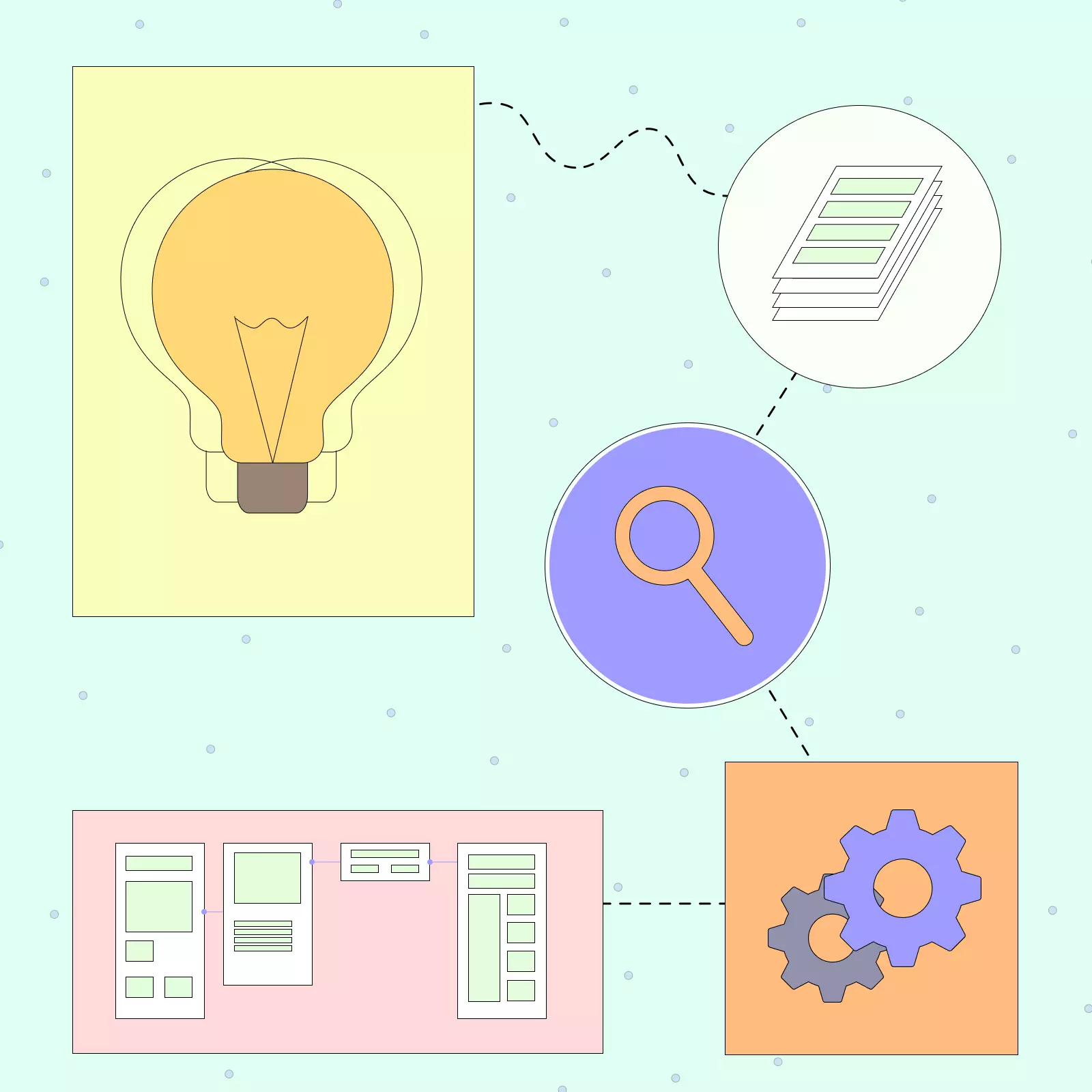 Что такое концепция в дизайне и как ее создать за 3 шага