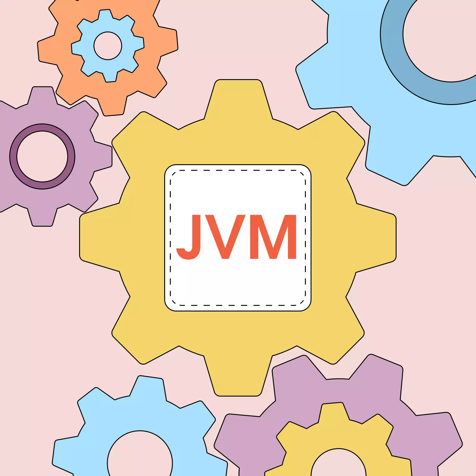 Java Virtual Machine в деталях: как она работает изнутри