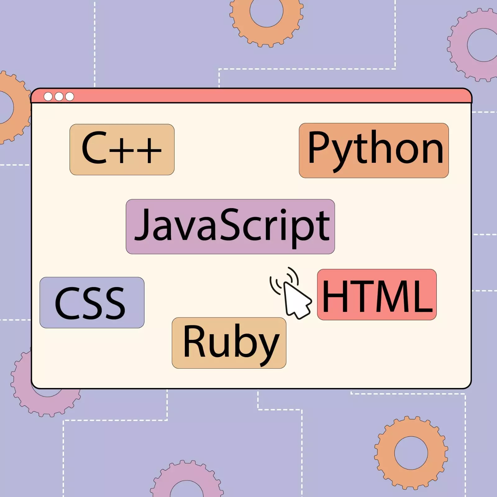 На каких языках пишут сайты: полный гид для новичков