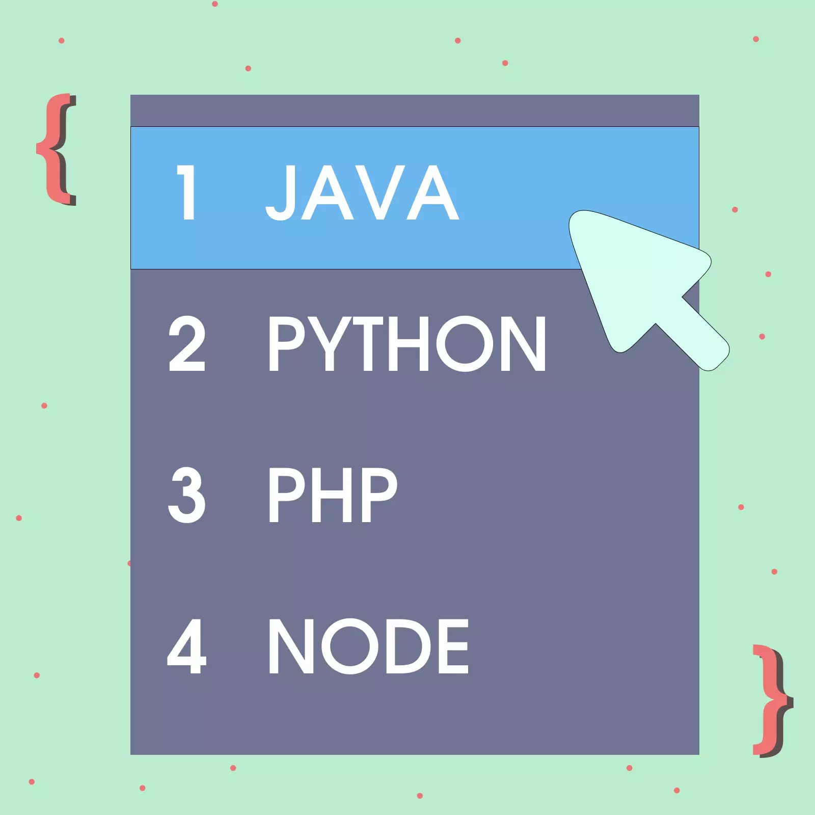 Топ языков программирования для бэкенда: что выбрать и зачем