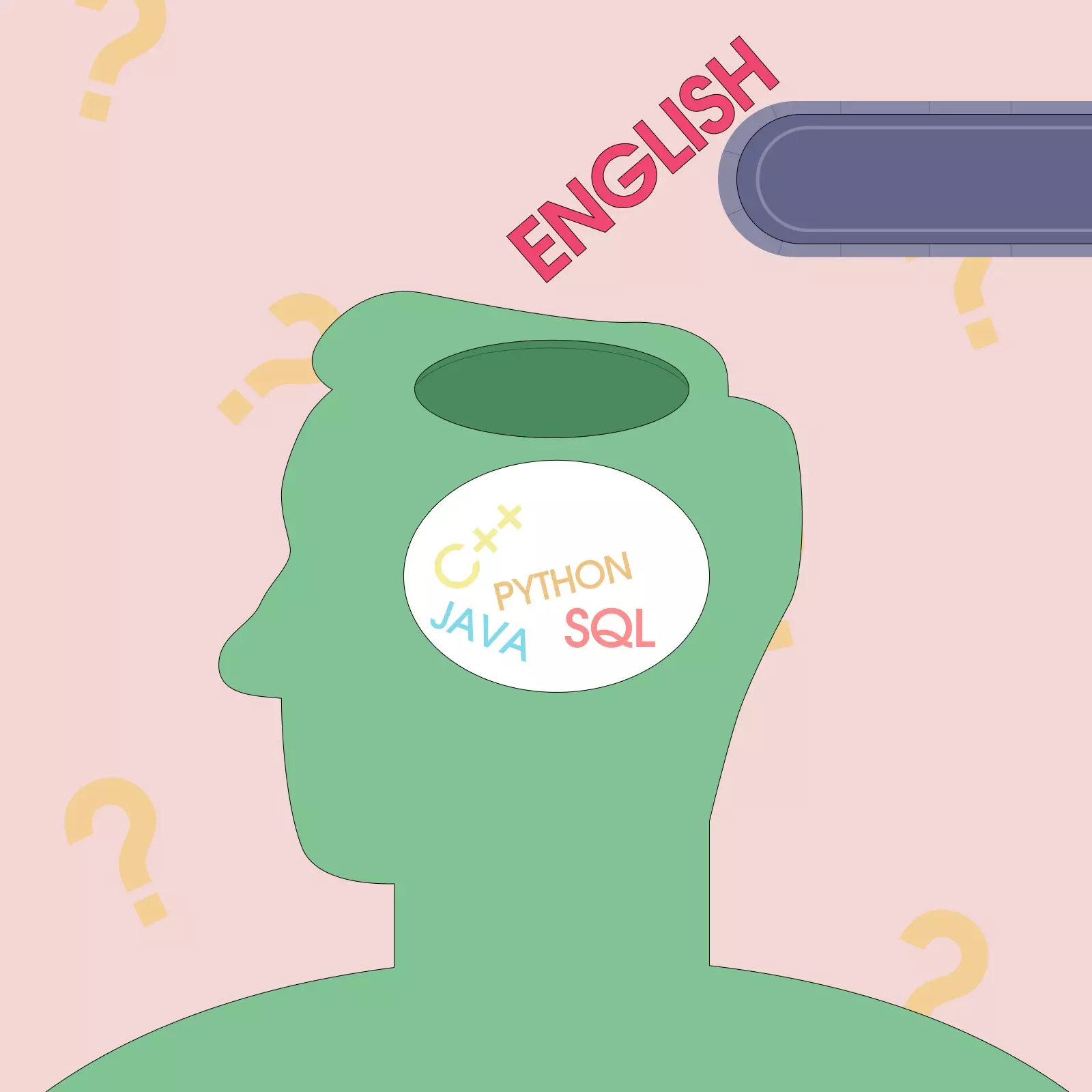 От Beginner до Proficiency: как определить уровень английского