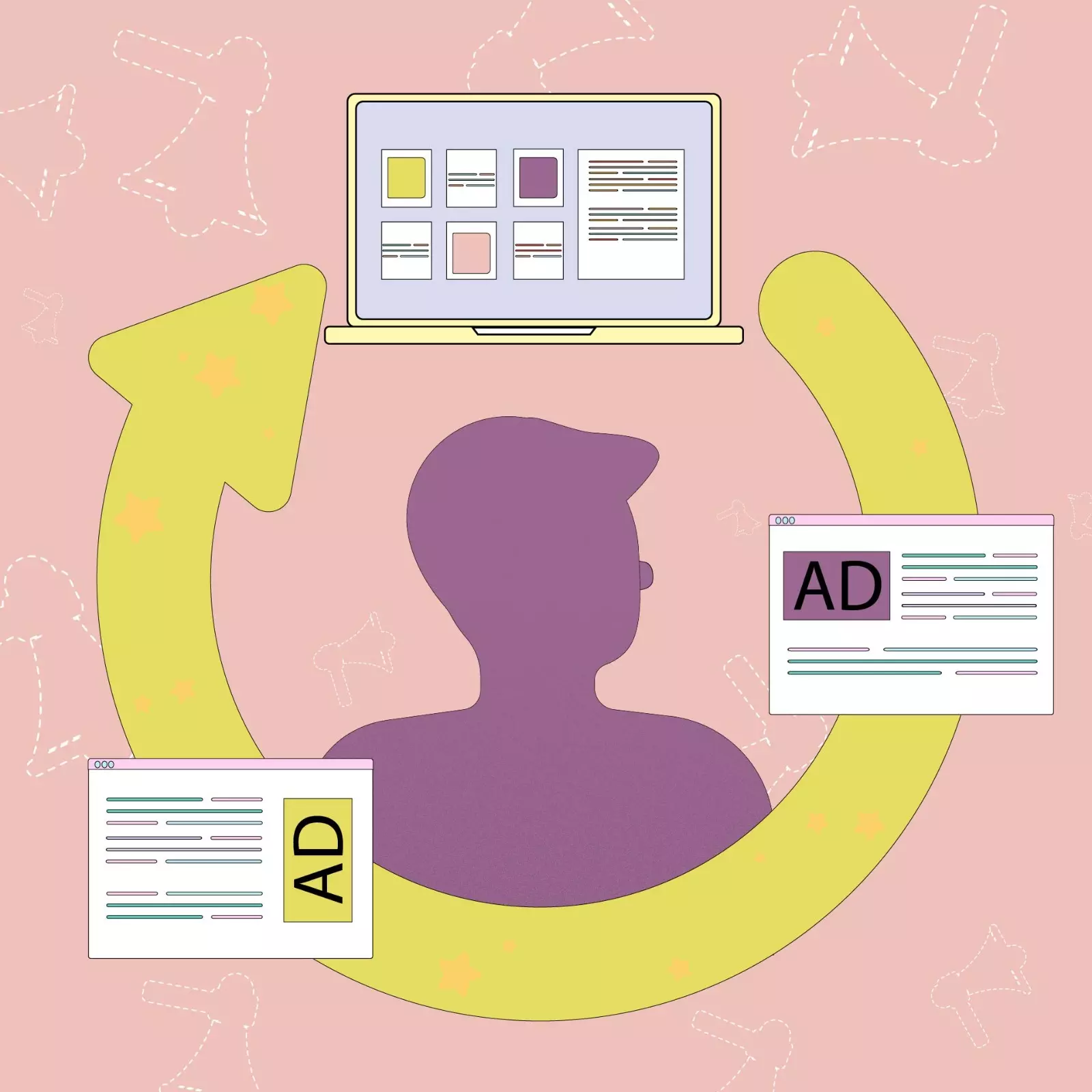 Что такое ретаргетинг простыми словами и как он работает