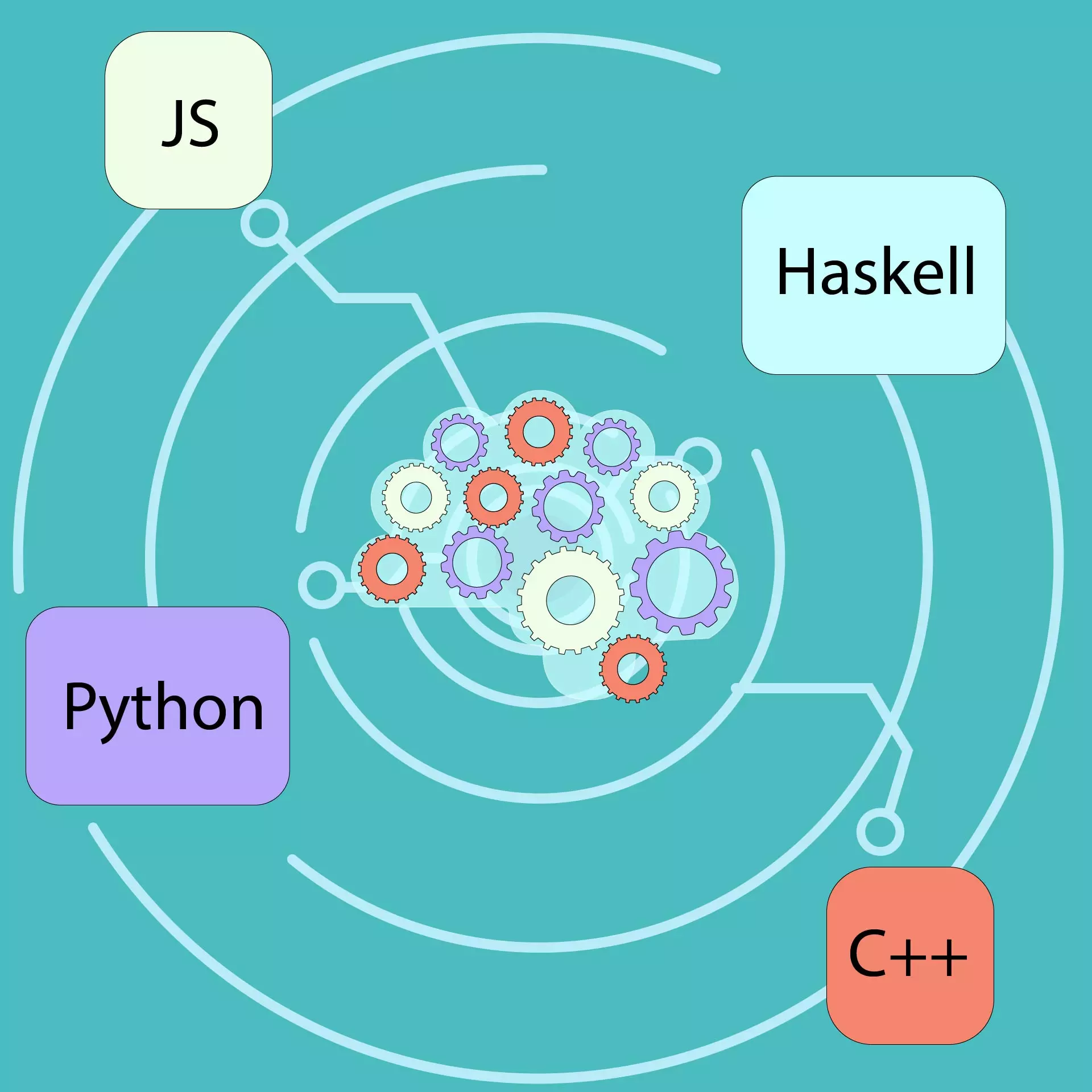 Как выбрать язык программирования для ИИ: полный гид для новичков