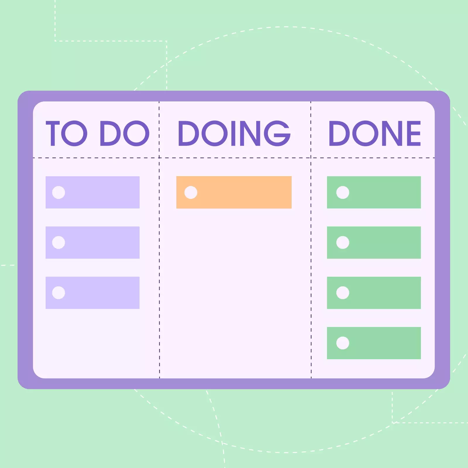 Система канбан: что это и как использовать для максимальной эффективности