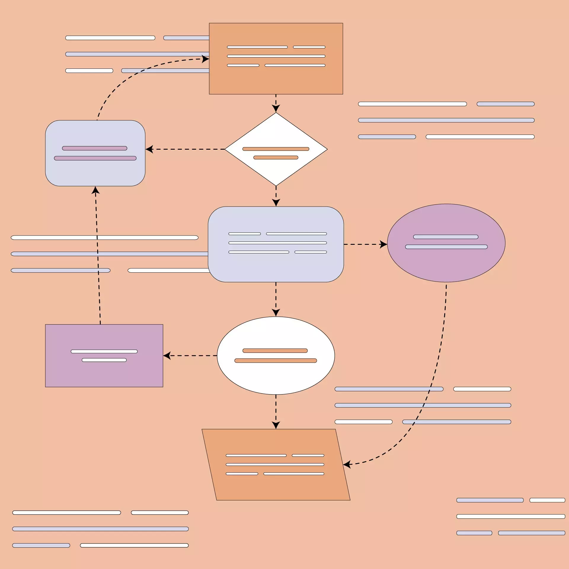 Что такое алгоритмы и как их правильно использовать