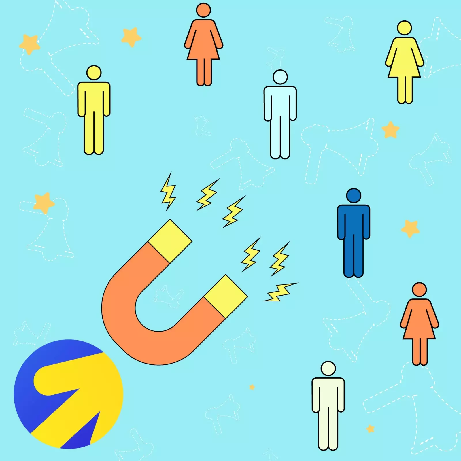 Что такое динамический ретаргетинг и как он работает в Яндекс Директ