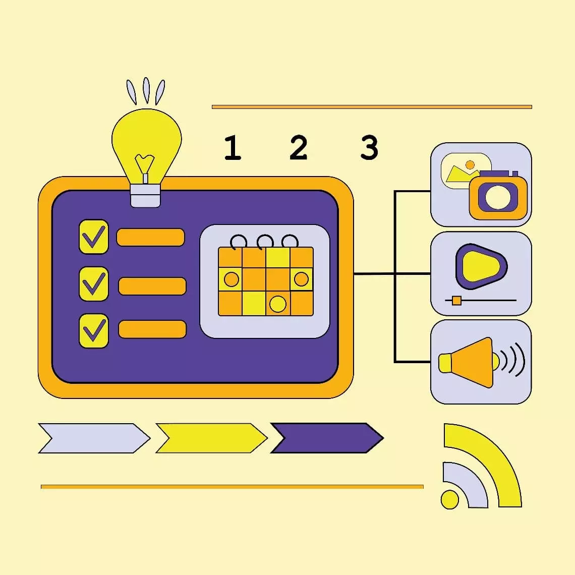 Что такое медиаплан? Пошаговая инструкция разработки