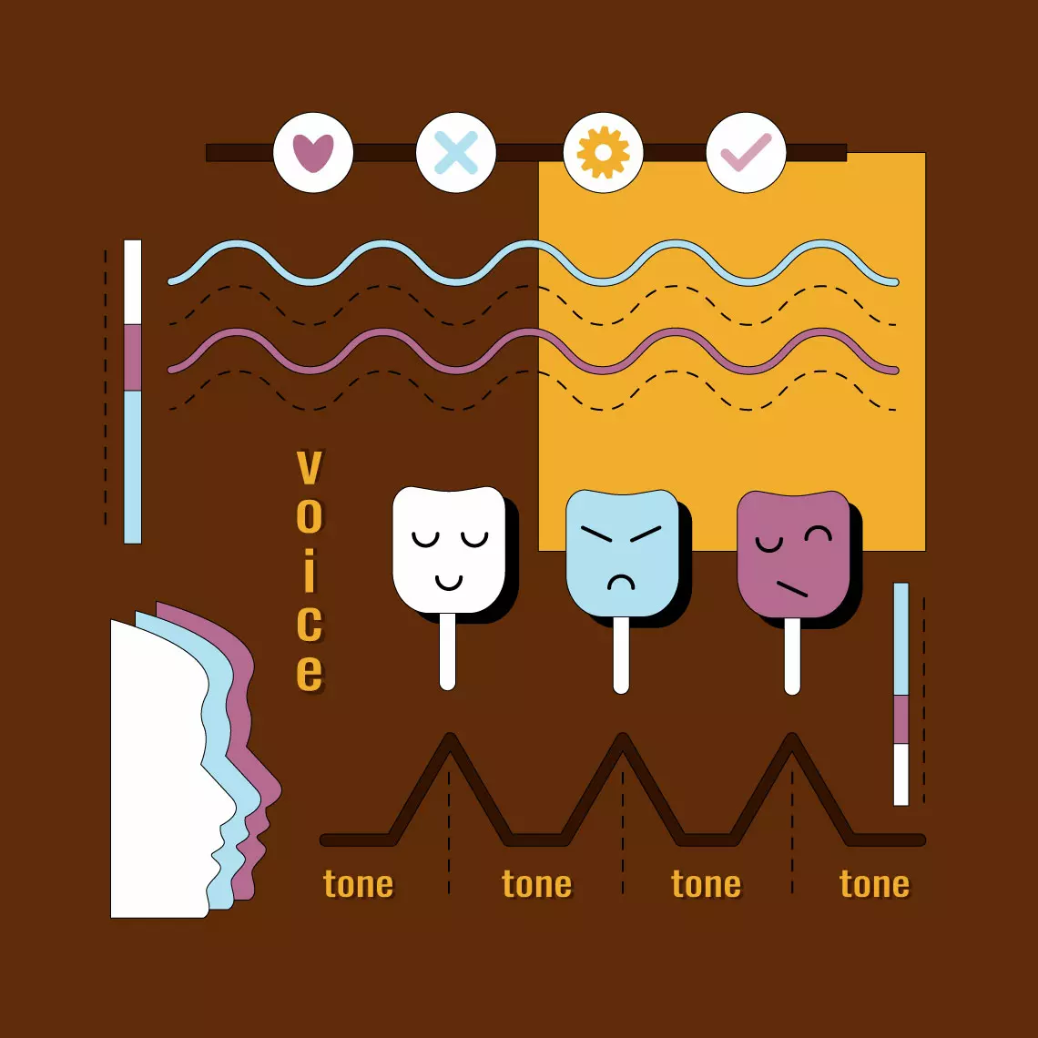 Что такое tone of voice и каким он бывает