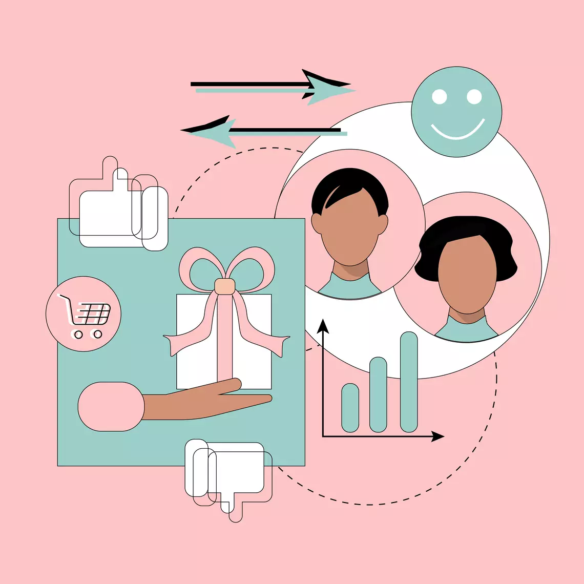 Как составить ценностное предложение