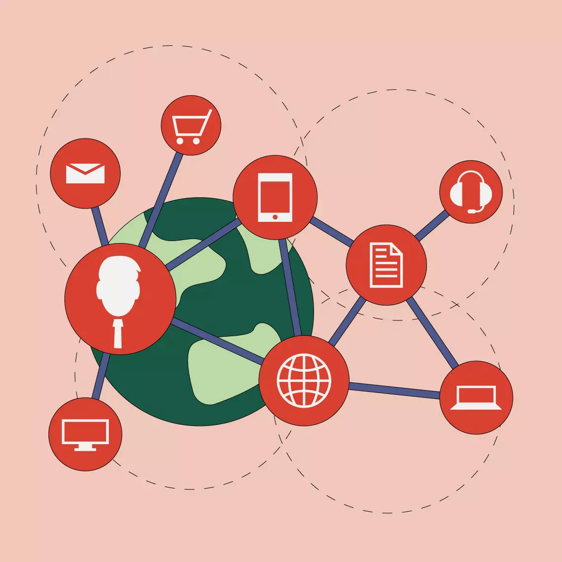 Маркетинговые коммуникации: что это такое, цели, элементы, инструменты, каналы и пример