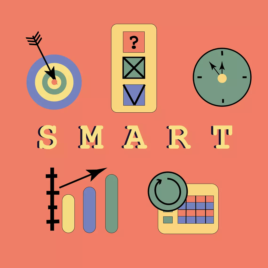 Постановка целей по smart