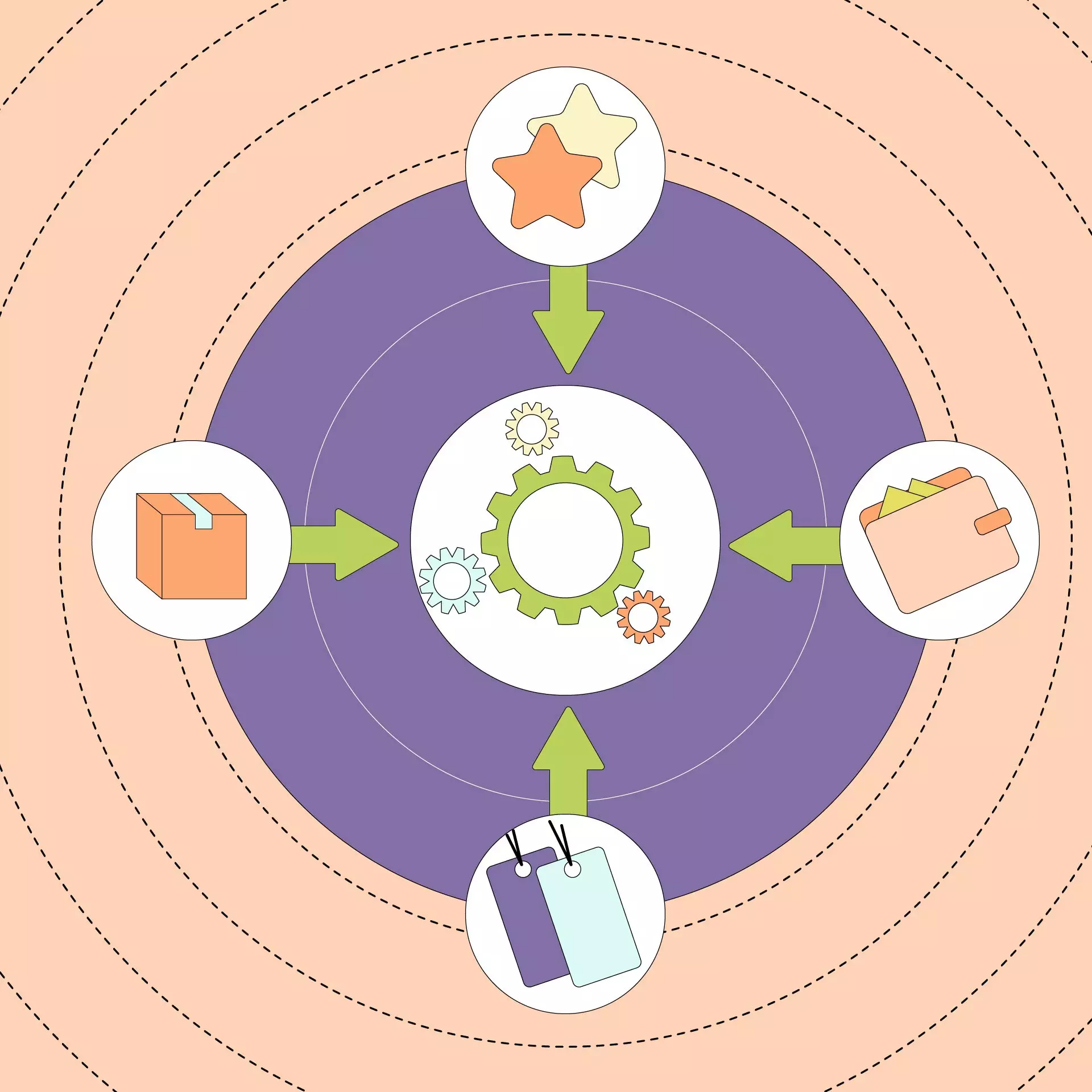 Пять сил Портера. Зачем бизнесу эта модель и как ее эффективно использовать