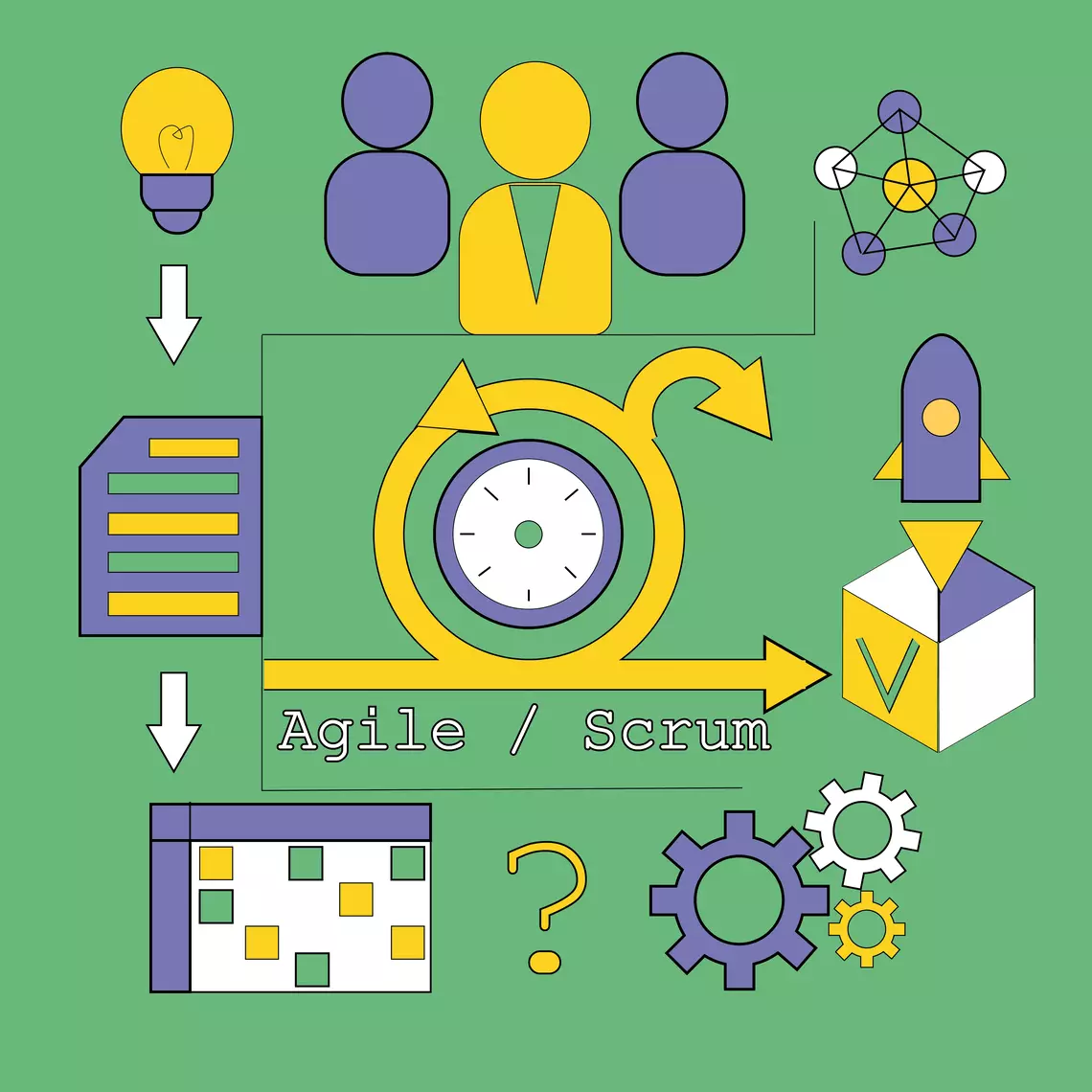 В чем разница между Agile и Scrum