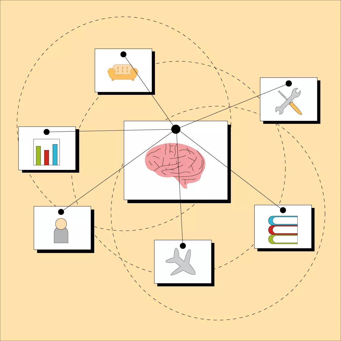 Что такое интеллект-карта