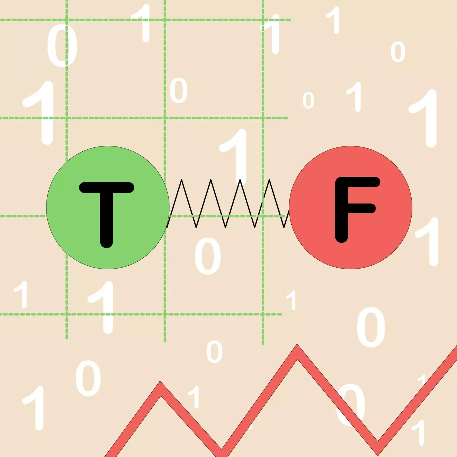 Булевы функции: как составить таблицу истинности