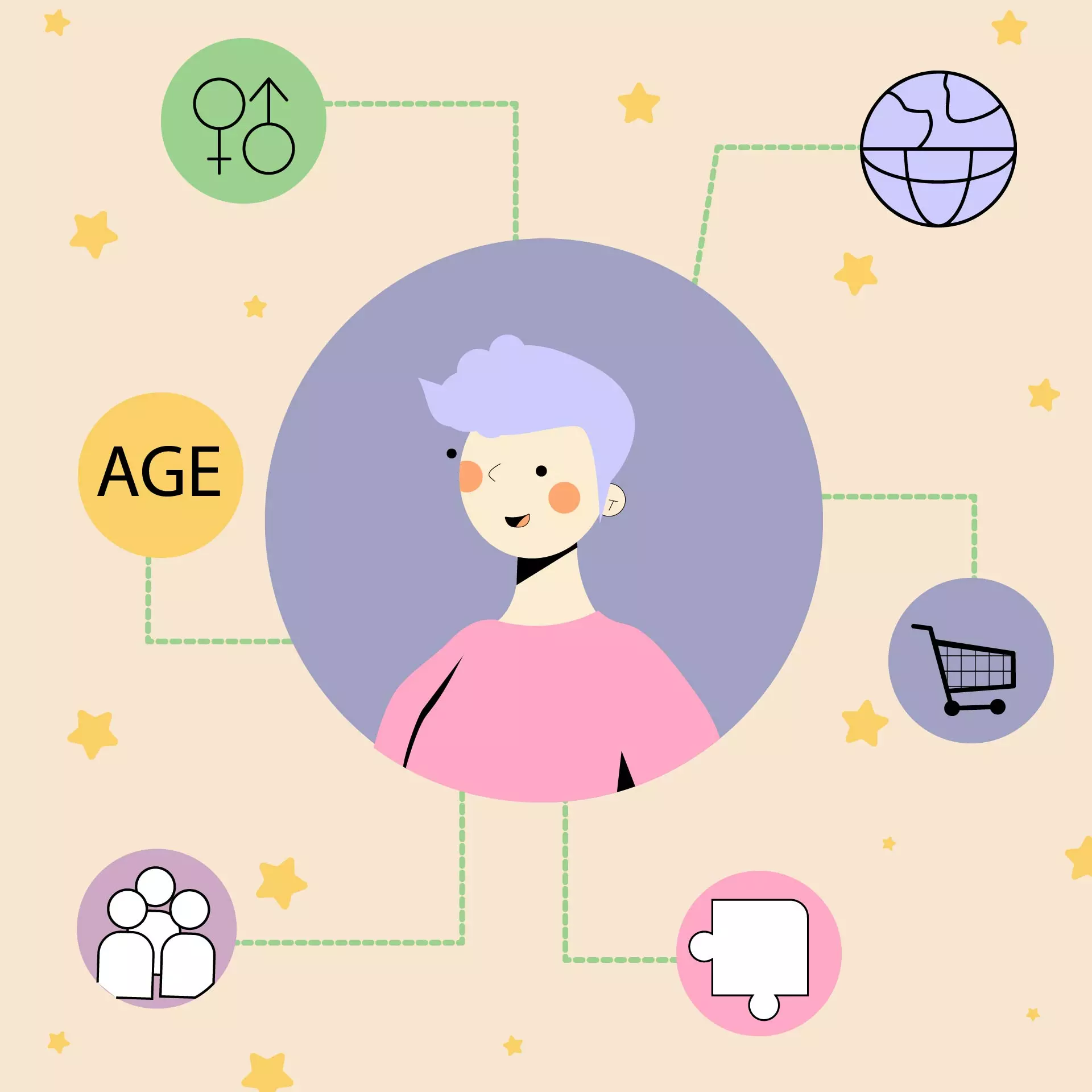 Целевая аудитория в маркетинге: что это и как найти своих клиентов