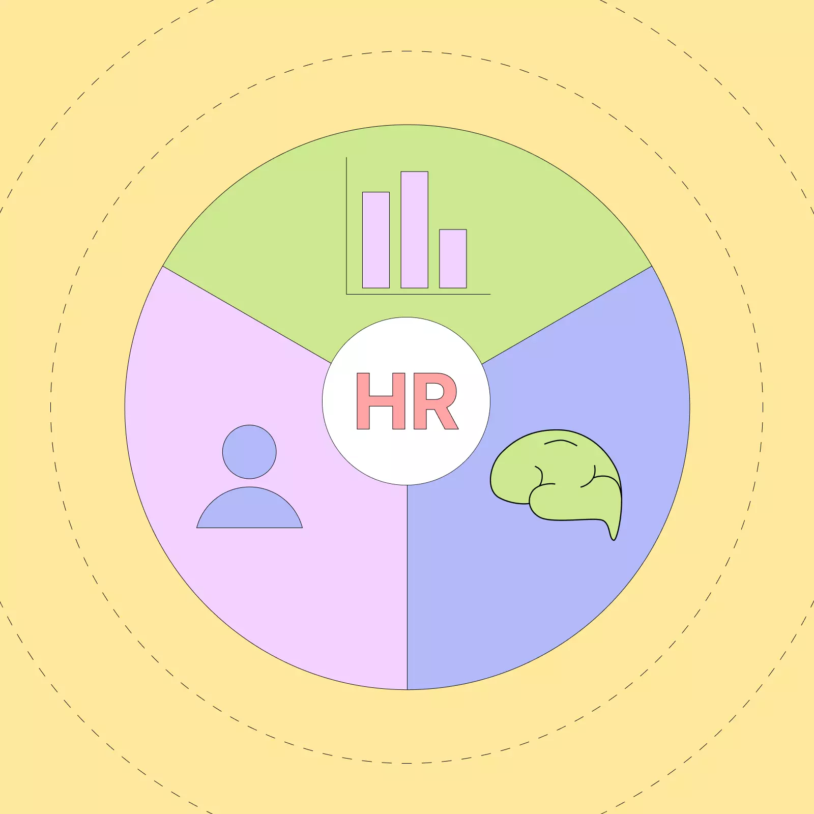 Что такое HR-аналитика и зачем она нужна бизнесу