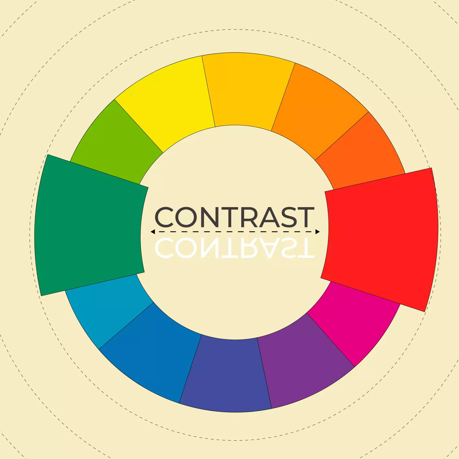 Цветовой контраст: как он работает и почему важен