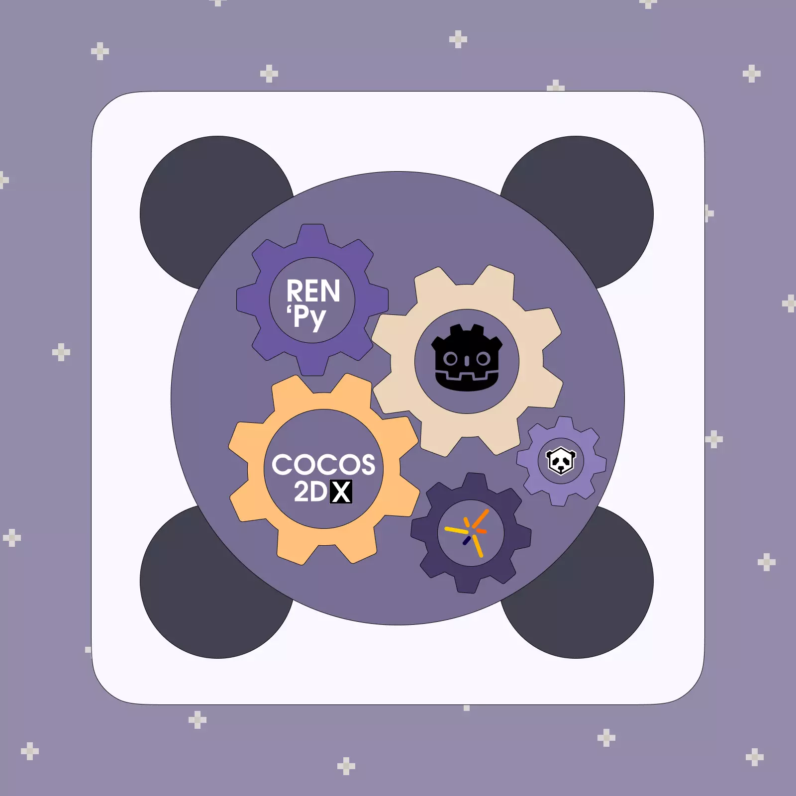 Лучшие движки для 2D-игр в 2024: от простых до продвинутых