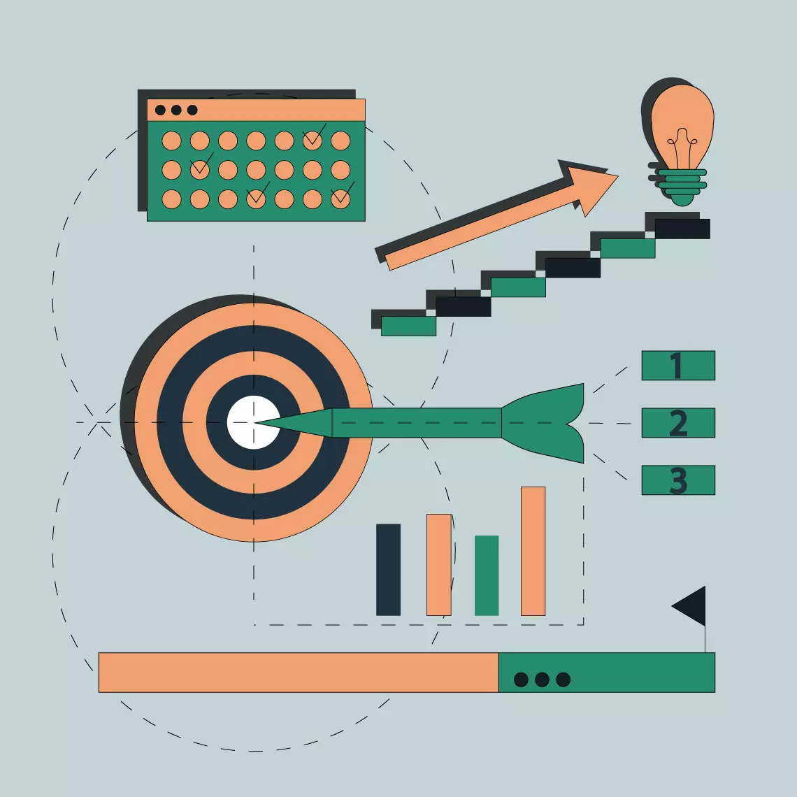 Что такое целеполагание