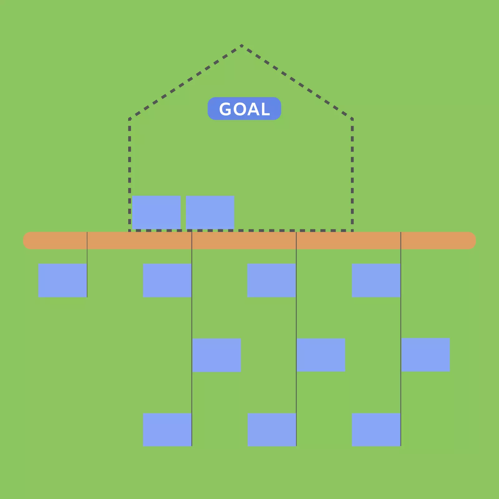 Что такое декомпозиция