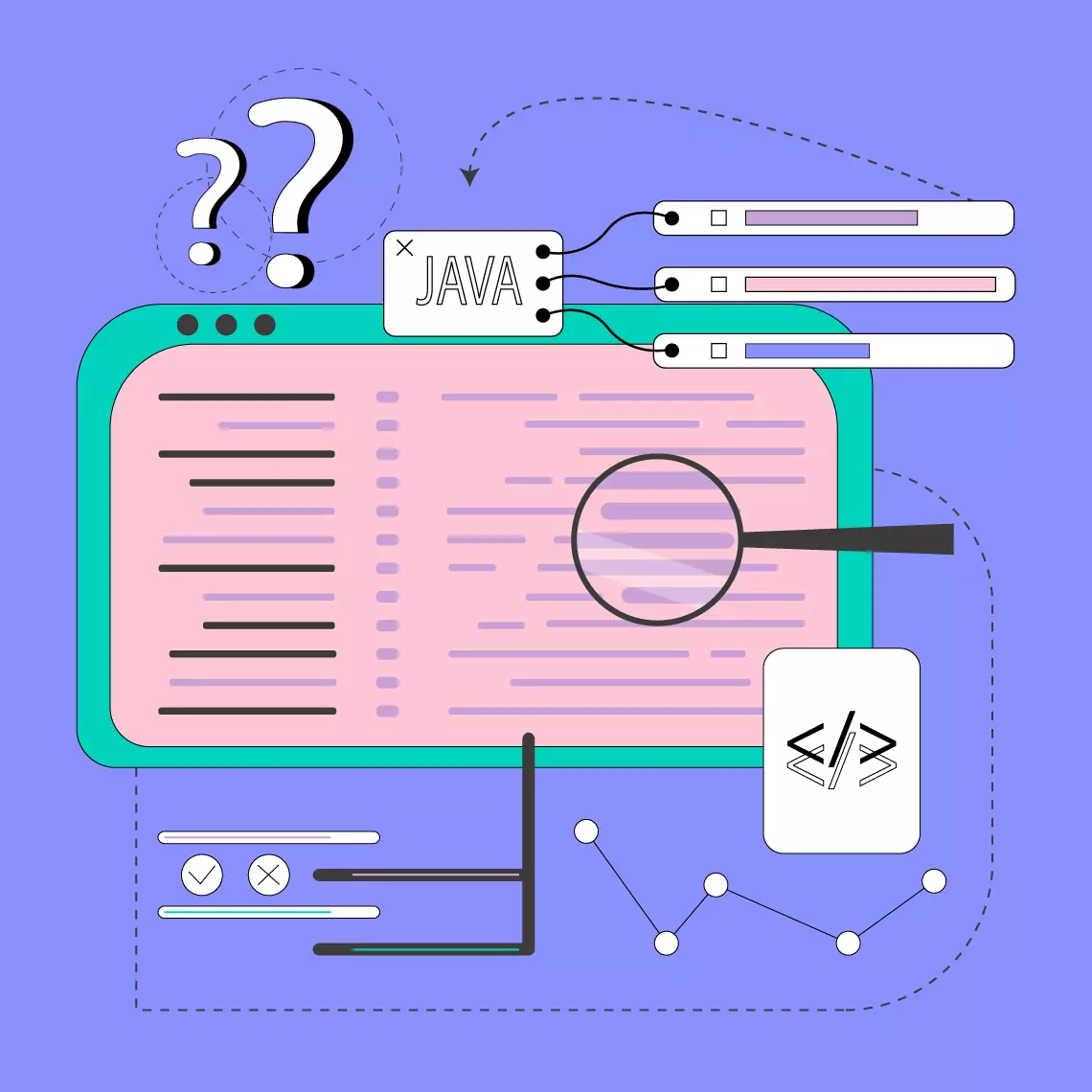 Как оформлять код Java