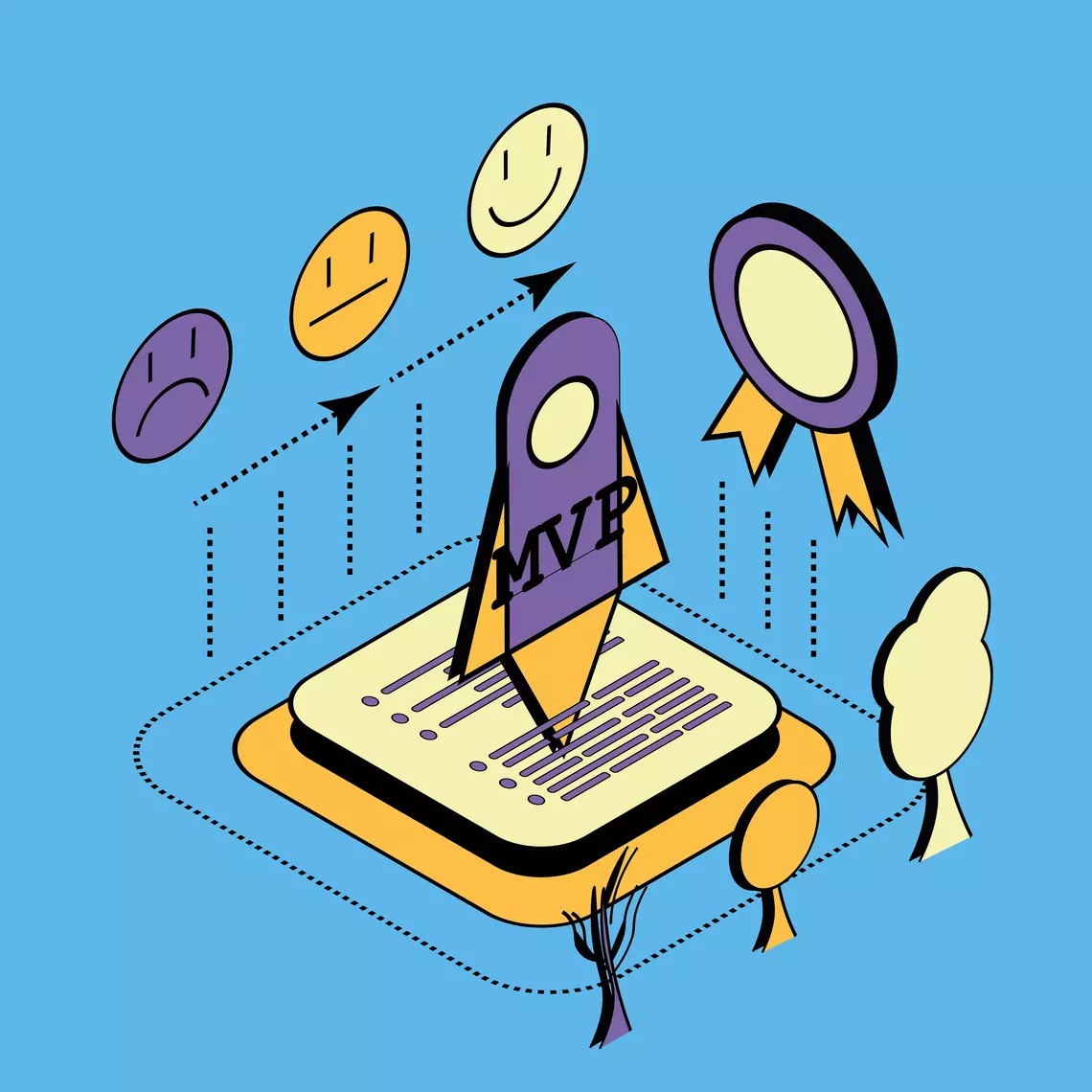 Как работает mvp?