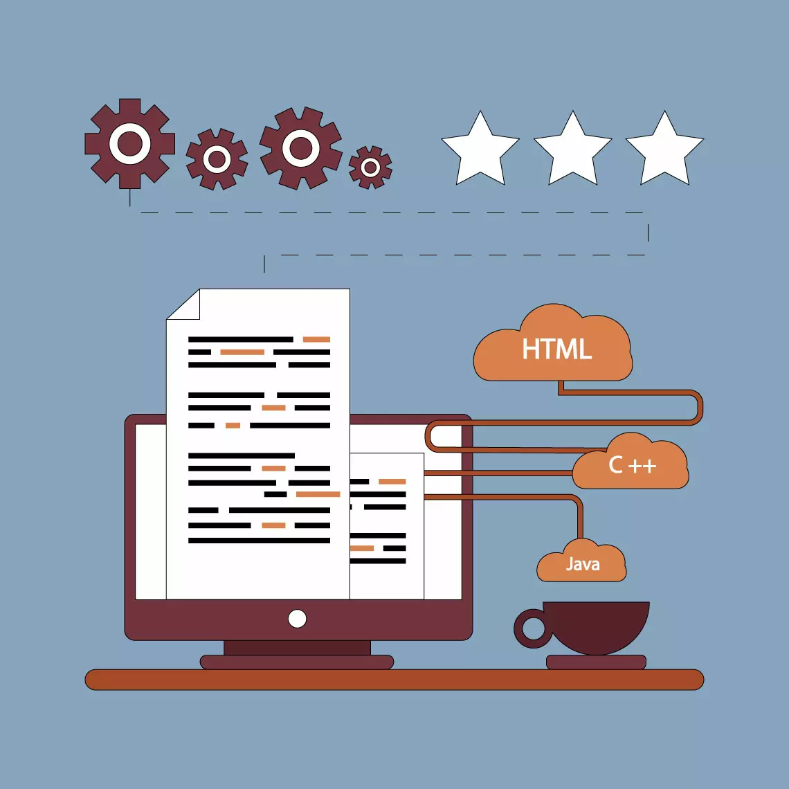 Правила написания кода