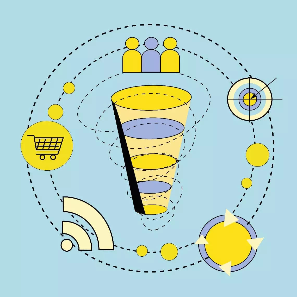 Что такое воронка продаж? Этапы построения