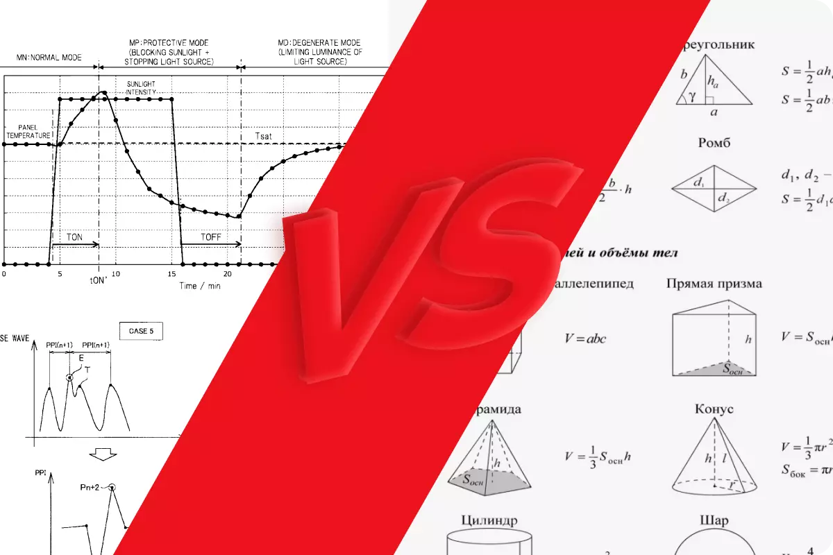 Чем отличаются базовая и профильная математика на ЕГЭ